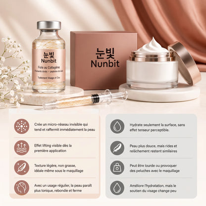 Sérum Nunbit comparé à une crème classique
